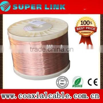 Super link 0.127mm CCA(Copper Clad Aluminum Wires) ccam
