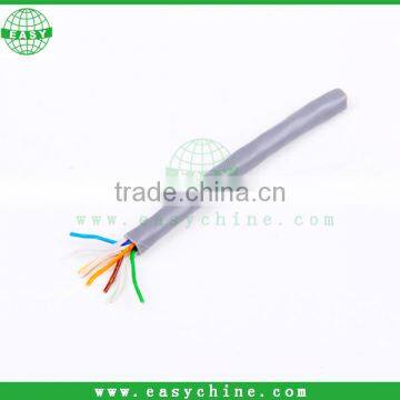 High Quality UTP /FTP/SFTP CAT5E Lan Cable