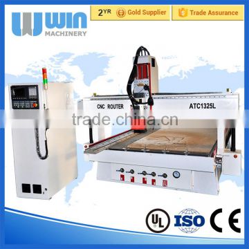 China Good Character ATC CNC Router Wood Carving Machine For Sale