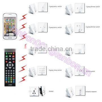 Hot selling easy installation wall smart home system