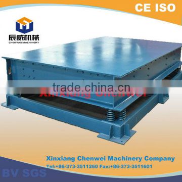 CE.BV.ISO hot sale High Quality concrete vibrator 220v