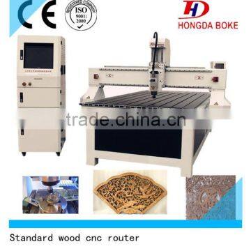 cnc router plasma cutting machine