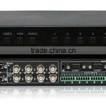 Programmable Central Controller 4x4 HDMI/DVI/SDI/AV/CAT/OF/YPbPr Full Seamless Multi-format Modular Matrix Switcher