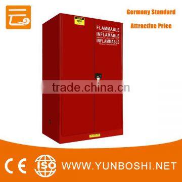 Combustible Metal Oil chemical safety cabinet