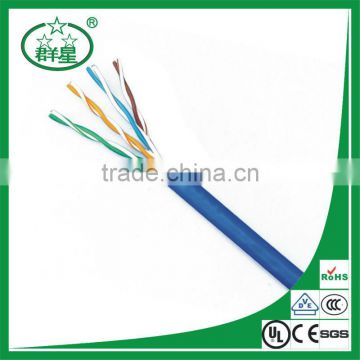nexans ftp cat5e cable