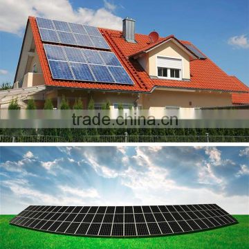 inverter solar power system poly PV module/cheap mono /poly solar panel 100w