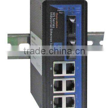 8-port 10/100M Web Managed Redundant Optical Industrial Ethernet Switch(IES608-2)