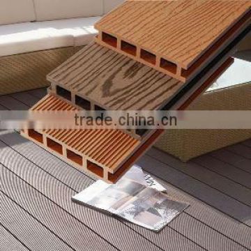 Wood Plastic Composite panel