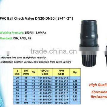 Plastic PVC Ball Check Valve DIN, ANSI, JIS Standard