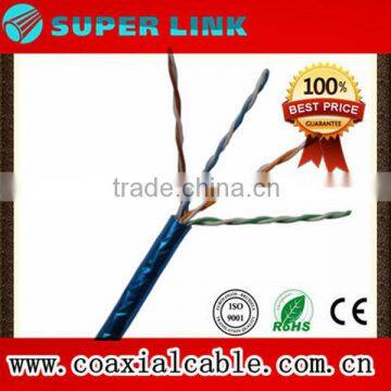 lan cable network cable utp cat5e