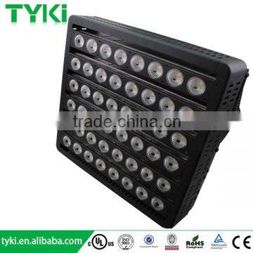 Shenzhen manufacturer Low Electricity Consumption high power led stadium light IP67