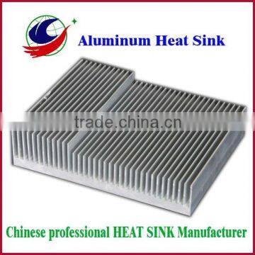 Best heat sink