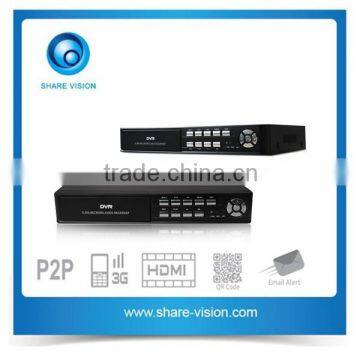 Cms cctv hot sale dvr h264