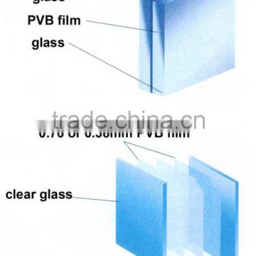 Shandongyaohua price insulated low-e glass 8mm low-e glass door