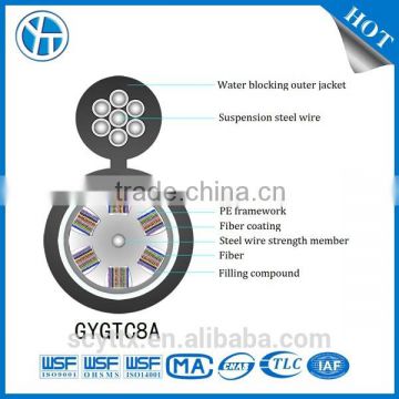 GYGTC8A Outdoor framework layer filling loose tube fig.8 self-supporting Aluminium-armored fiber optic cable,