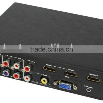 All to HDMI Converter, with a USB input.