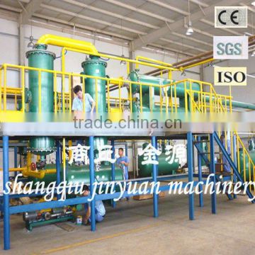 2013 fully automatic continuous waste tire/plastic/rubber recycling machine