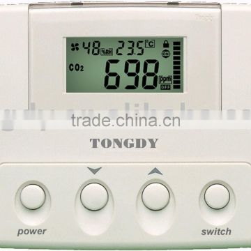 NDIR CO2 Monitor / Controller