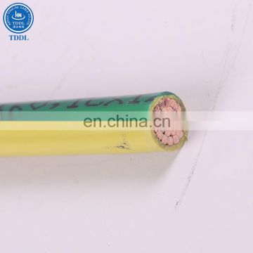PVC Electric Wire for IEC sizes
