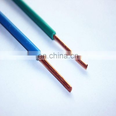 High quality flexible electric wire and cable for Canada