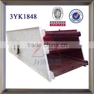 High Frequency 3YK1848 Oscillating Ore Screen