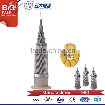 Wholesale Bare Stranded Aluminum Conductors/ACSR electric cable