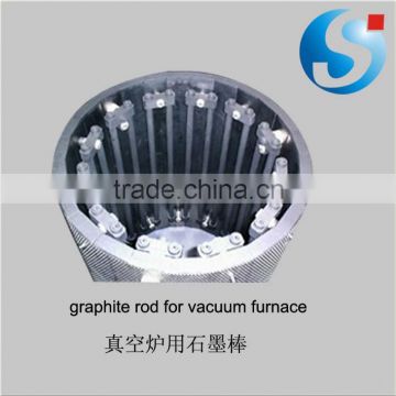 High purity graphite heating rod for furnace
