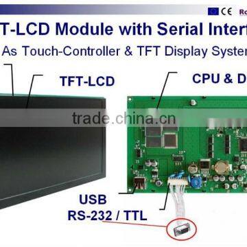 8" high brightness tft lcd with touch panel