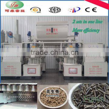 Full automatic pellet extruder