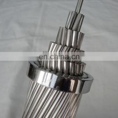 Pay later All Aluminum Alloy AAAC Fir conductor for Overhead Transmission Line