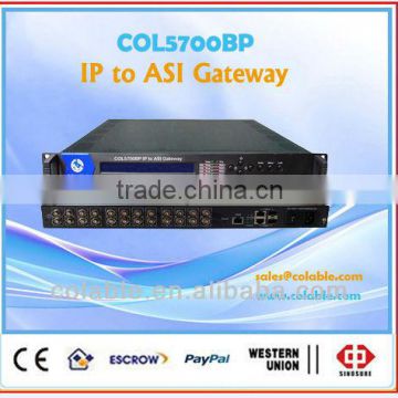 2014 BOTTOM PRICE FOR IP to ASI Gateway (COL5700B)