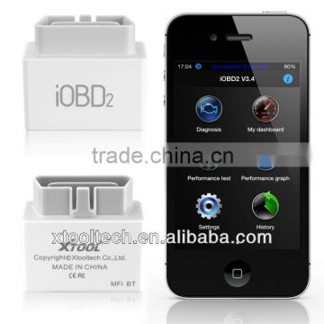 iOBD2 bluetooth scanner tool iPhone&Android for obd2/eobd compliant cars