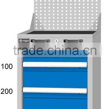 EA-7041MAtool cabinet