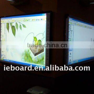 Best interactive whiteboard, IPBOARD