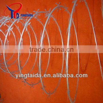 snake razor wire mesh