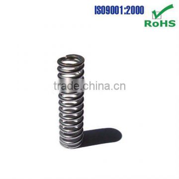 Closed Coil Spring