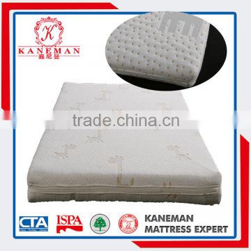 bedroom furniture bed mattress topper from China factory