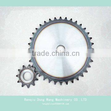 standard industrial sprocket factory