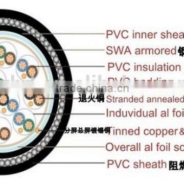 Pairs BS5308 Collective Screened twisted multi-pair sheild Instrument Cable