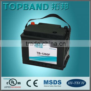 High quality Solar Rechargeable lifepo4 battery 12v 60Ah