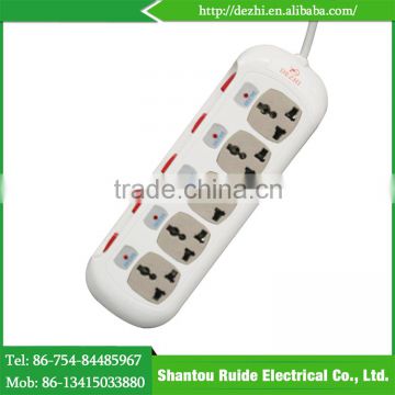 Wholesale goods from china great quality ground socket