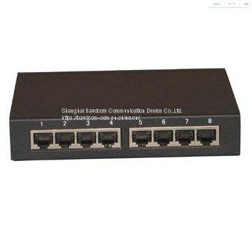 8 channel RS422 Serial to Ethernet Converter Console server