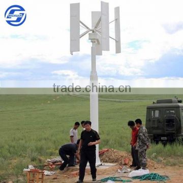 mill blades vertical axis wind generator