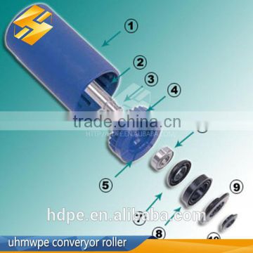 Hot selling 90 degree 180 degree turning roller conveyor made in China