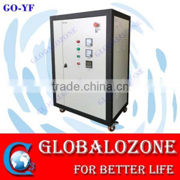Guangzhou Globalozone Environmental Technology