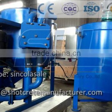 SINCOLA-Grout Mixer manufacturer from china