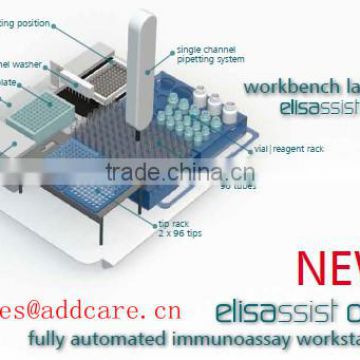 mini elisa machine CE FDA 1 probe