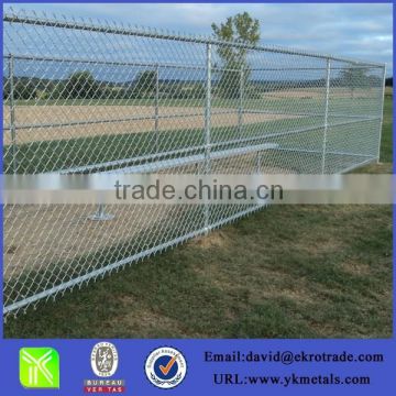 PVC coated temporary fence