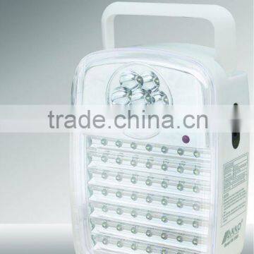 AKKO Rechargeable Automatic Emergency Lighting Charging Light Quanzhou