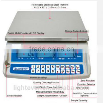 CE certificate digital weighing scale for counting